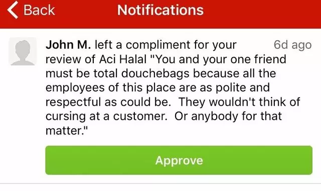 Aci Halal
