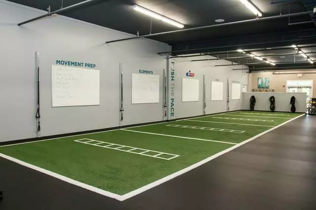 Forward Thinking Fitness