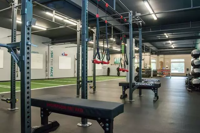 Forward Thinking Fitness